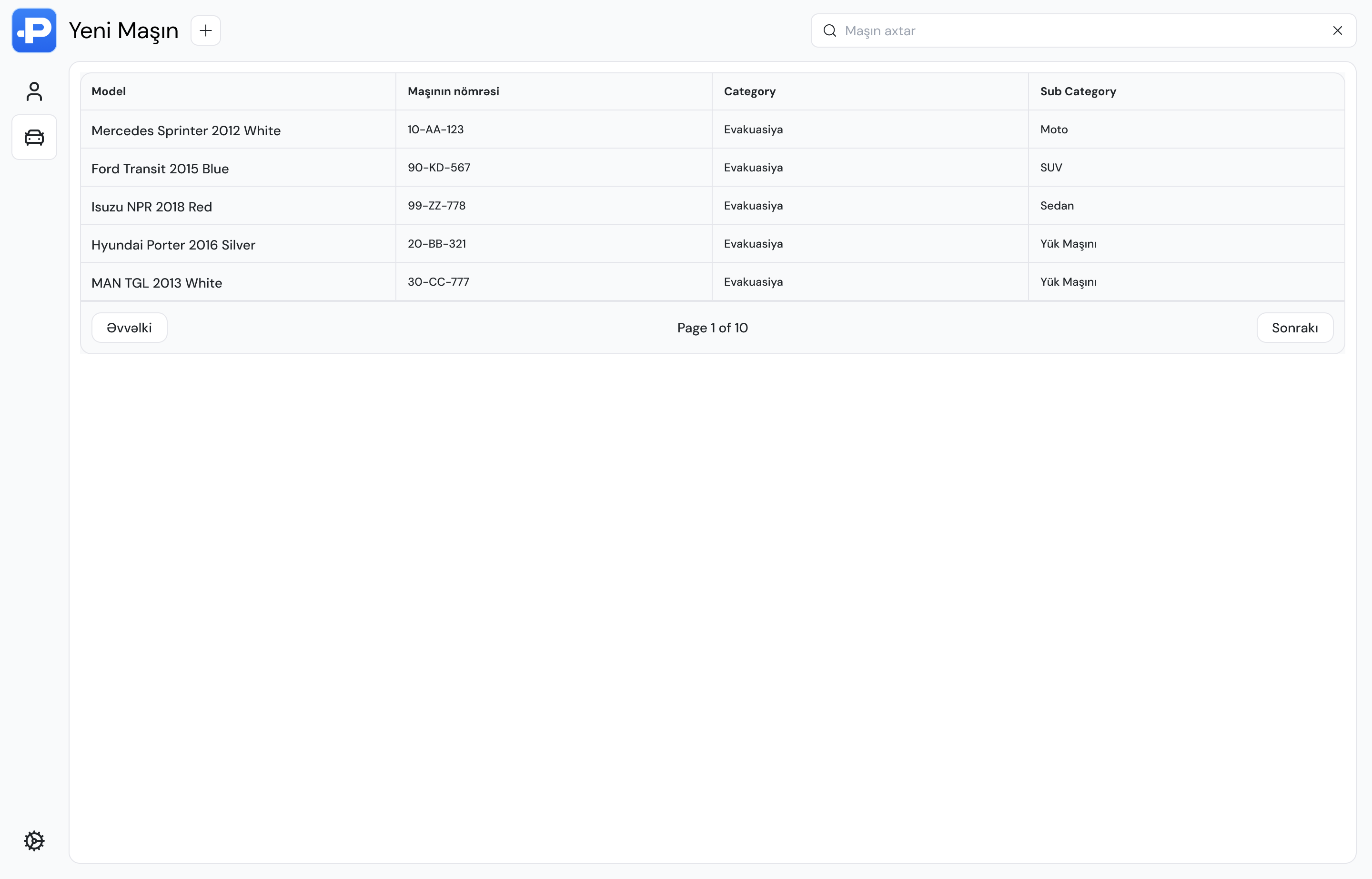 Avtomobil parkınızı izləyin və idarə edin