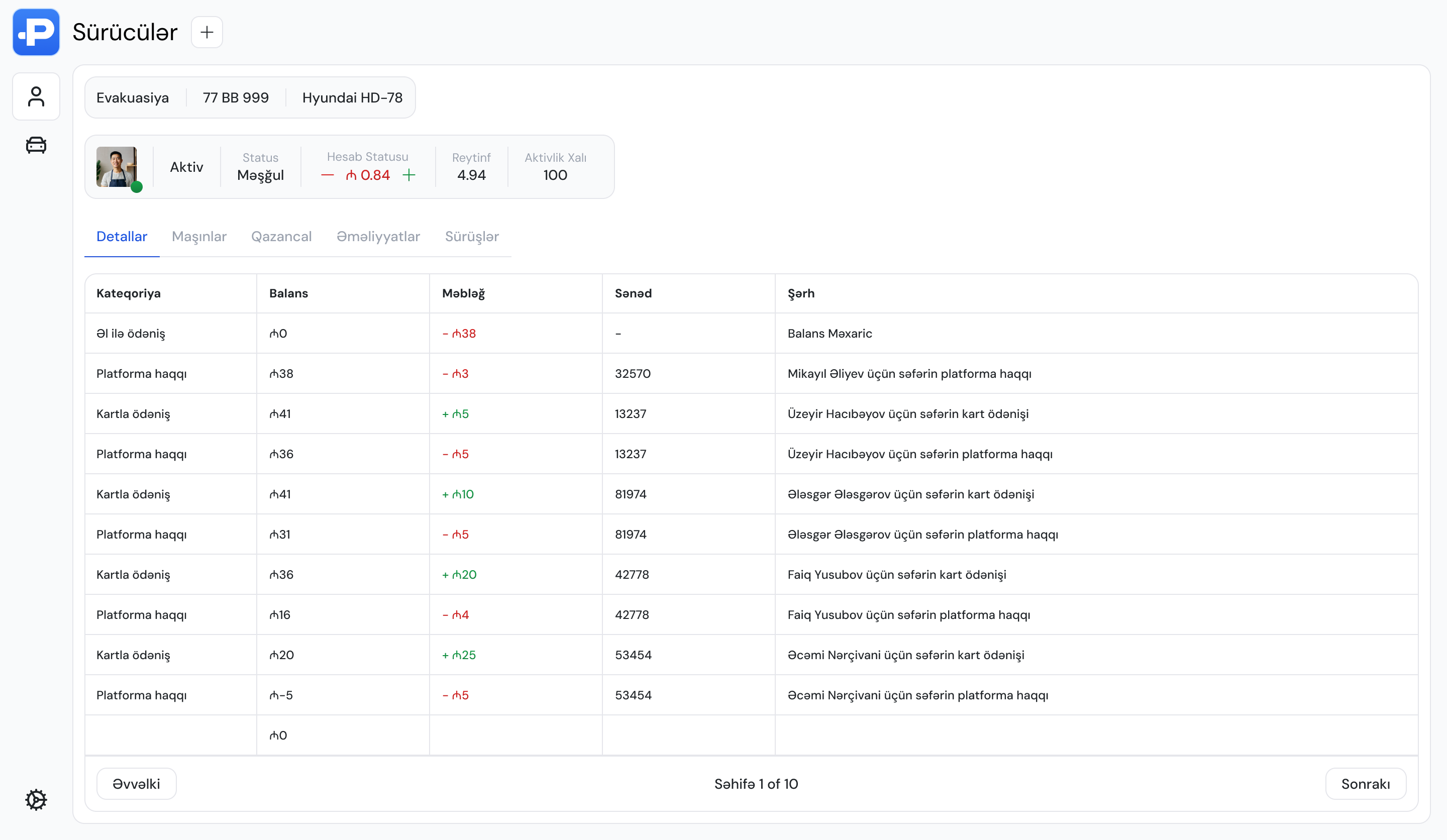 Tranzaksiyalarda tam şəffaflıq